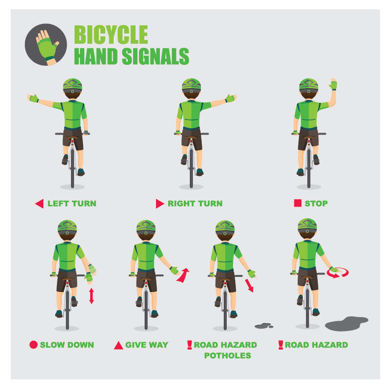 Bicycle Hand Signals – Bicycle NSW