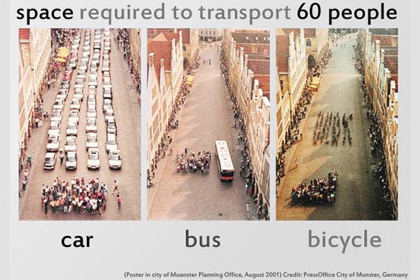 Space required to transport 60 people