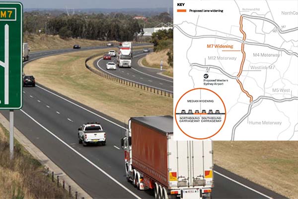 The existing M7 corridor has a wide median that was intended for future dedicated public transport lanes (Source: TfNSW)
