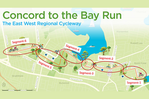 An overview of the Concord to Bay Cycleway connecting bicycle riders from Strathfield to the Inner West (Source: Canada Bay Council)